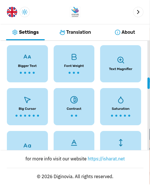 Isharat's accessibility toolbar grid, showing tools like Bigger Text, Font Weight, Text Magnifier, Big Cursor, Contrast, and Saturation