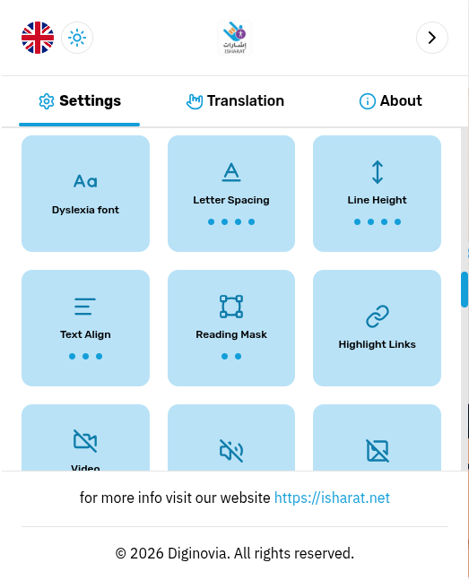 Isharat's accessibility toolbar grid showing Dyslexia Font, Letter Spacing, Line Height, Text Align, Reading Mask, Highlight Links, Video, Mute Audio, Hide Images, and Translation Icon